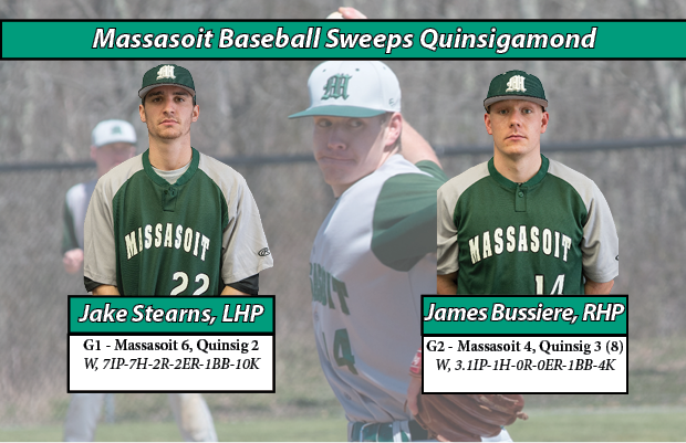 Walk-Off Win Gives Baseball DH Sweep Of Quinsigamond