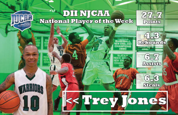 Trey Jones Named National Player Of The Week