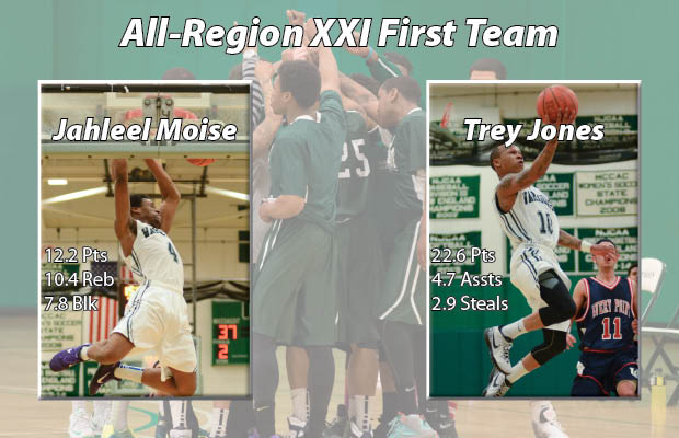 Trey Jones & Jahleel Moise Named First Team All-Region XXI