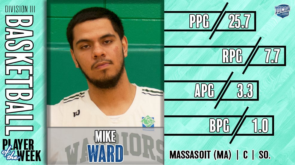 Mike Ward Named NJCAA Men’s Basketball Division III National Player of the Week