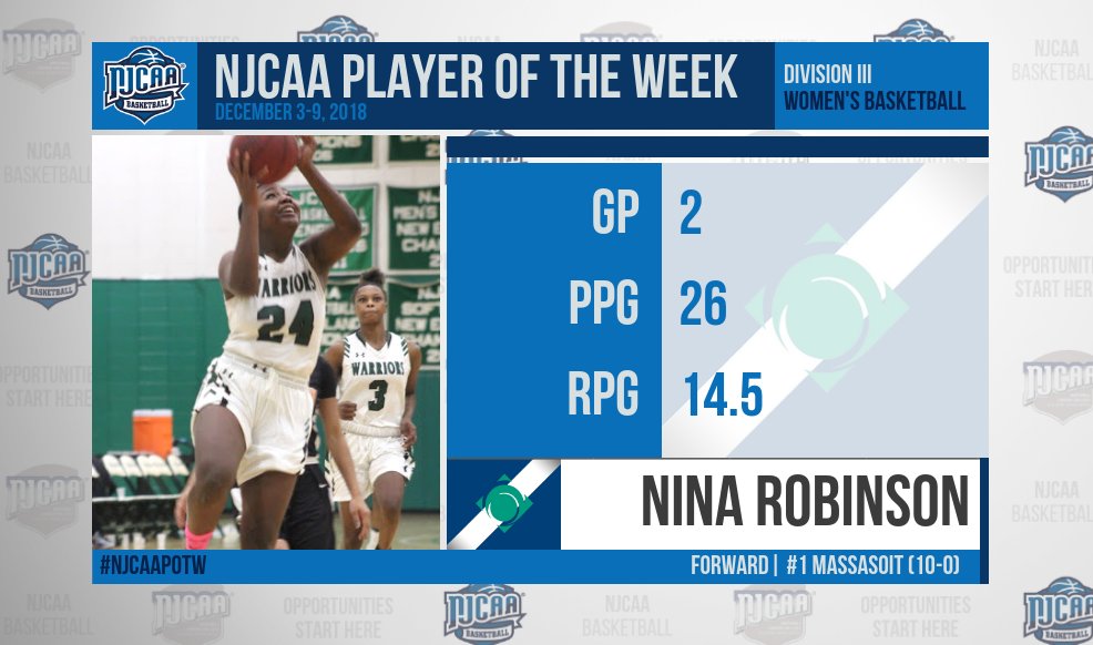 Nina Robinson Named NJCAA Women’s Basketball DIII POTW