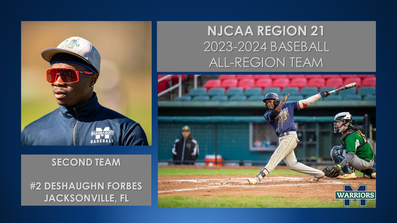 Congratulations to #2 Deshaughn Forbes for being named to the NJCAA Region 21 Second Team All-Region!