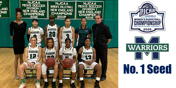 Massasoit Earns No. 1 Seed of NJCAA National Tourney; Faces Cedar Valley in Opening Round