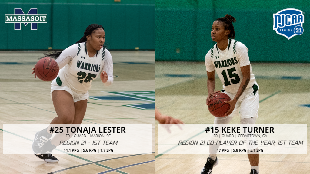 WBB&rsquo;s Turner &amp; Lester Earn First Team All-Region 21