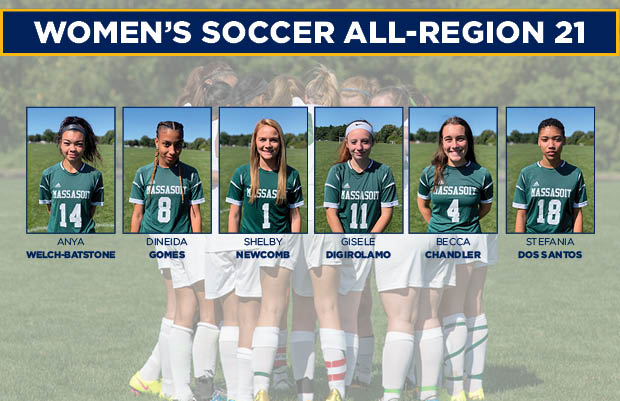 Women’s Soccer Places Six Student-Athletes on All-Region 21 Teams